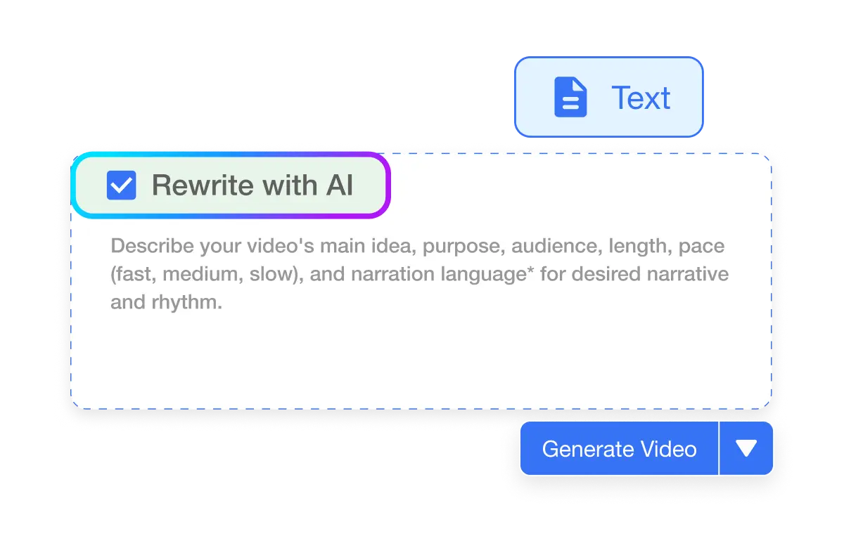 Visla's AI video generator creating professional videos from text input using AI.